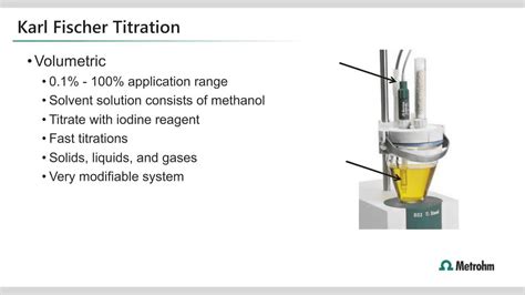 karl fischer volumetric titration calculation distributing|karl fischer moisture titration.